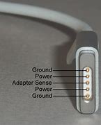 Image result for iPhone Battery Pack MagSafe Charging by Model