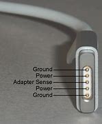 Image result for What Is a MagSafe Battery Pack