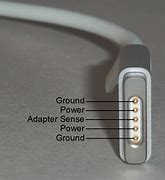 Image result for Apple Lightning Connector Pinout