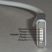Image result for USB Connector Apple Cable