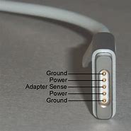 Image result for Apple Charging Port