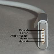 Image result for Mac Charger On Ground