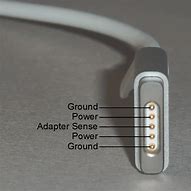 Image result for Apple iPhone Fast Charging Cable