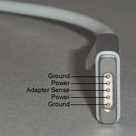Image result for Cell Phone Charging Pin
