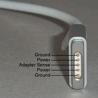 Image result for Apple 2 USB Power Adapter