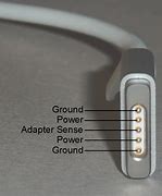 Image result for Apple Charger Port