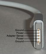 Image result for mac iphone 5 charging