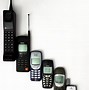 Image result for 3rd Generation Cell Phones