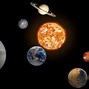 Image result for Titan Moon Earth