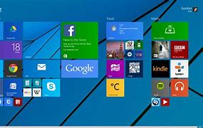 Image result for What Is the Interface of Window 8