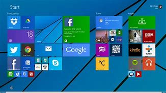 Image result for Qual E a Interface Do Windows 8