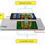 Image result for Wireless Charger Transmitter and Receiver