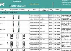 Image result for iPhone Case Compatibility Chart