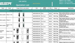 Image result for iPhone Case-Size Compatibility Chart