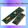 Image result for Define Memory Unit