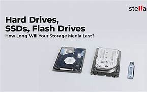 Image result for Helium Hard Drive