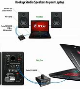 Image result for Computer Speaker Connections