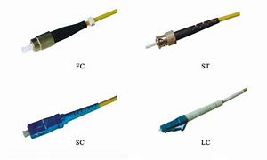 Image result for St SC LC Connectors