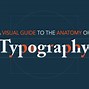 Image result for Counter Typography