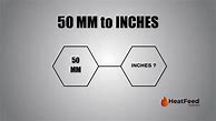 Image result for 50 mm Inches Convert