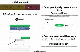 Image result for I Forgot My Spotify Email and Password
