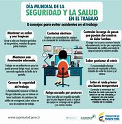 Image result for Evaluacón De La Administración De La Seguridad Y Salud En El Trabajo