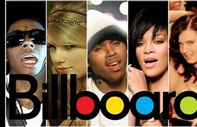 Image result for 2008 Music Hits