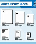 Image result for 3R Size in Inches