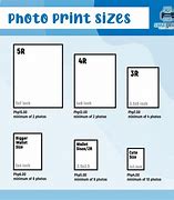 Image result for 5R Size Print