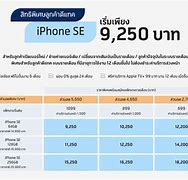 Image result for iPhone SE Price Verizon