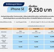 Image result for iPhone SE Price Verizon