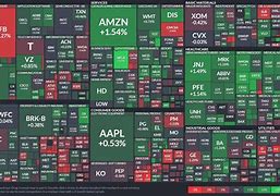 Image result for Stocks Screen Shot