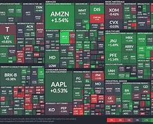 Image result for Stock DOS Screen