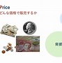 Image result for 4P 分析 報告例