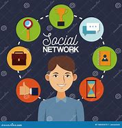 Image result for Various Networking Icon