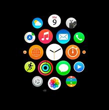 Image result for Apple Watch Funny Wallpapers