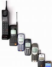 Image result for Cellular Phone History