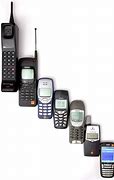 Image result for First Mobile Phone
