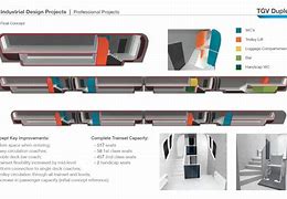 Image result for Duplex Train Concept Art