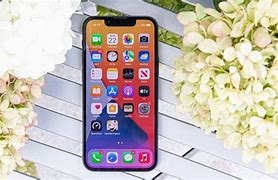 Image result for iPhone 3 Mini Screen