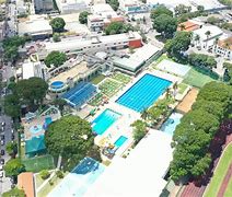 Image result for clube