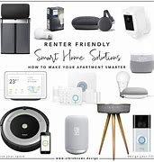 Image result for Smart Home Technology Devices