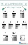 Image result for Guitar Scratch Pad