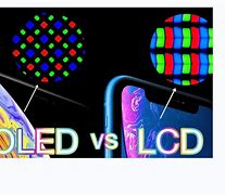 Image result for OLED Display vs LCD