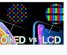 Image result for LED U OLED U LCD