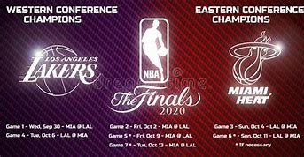 Image result for NBA Finals Rings