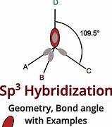 Image result for Sp3 Hybridized Carbon Structure