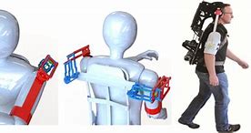Image result for Mobility Robot
