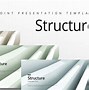Image result for PowerPoint Presentation Structure