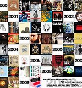 Image result for 2000s Music Cover